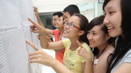 Sở GD&ĐT Quảng Nam công bố kết quả Kỳ thi tốt nghiệp THPT năm 2013